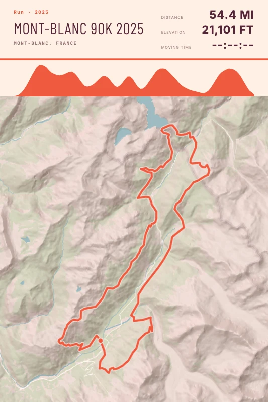 Scoreboard route poster showing Mont-Blanc 90K 2025