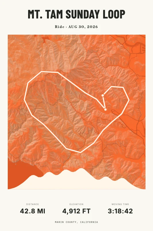 Ride Card route poster showing Mt. Tam Sunday Loop